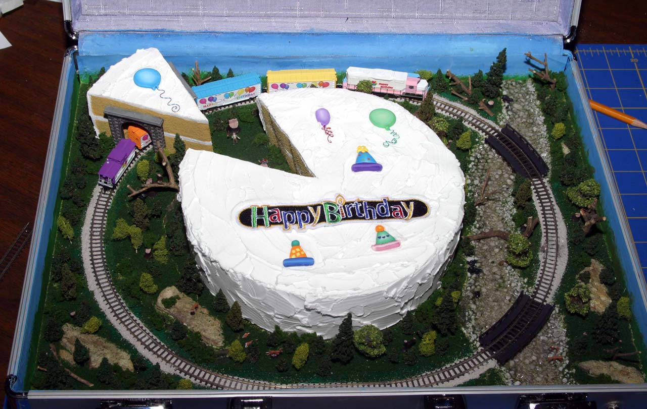 Happy Birthday Layout - Large Image